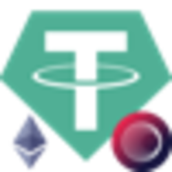 Bridged Tether (Wormhole Ethereum)