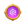 Chronicum