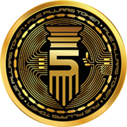 Five Pillars Token